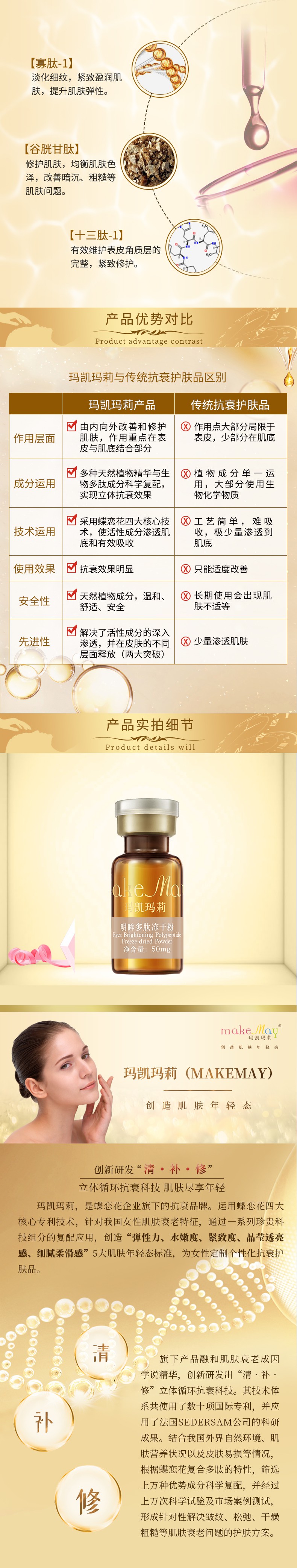 MM：YE118 明眸多肽冻干粉详情页新2.jpg